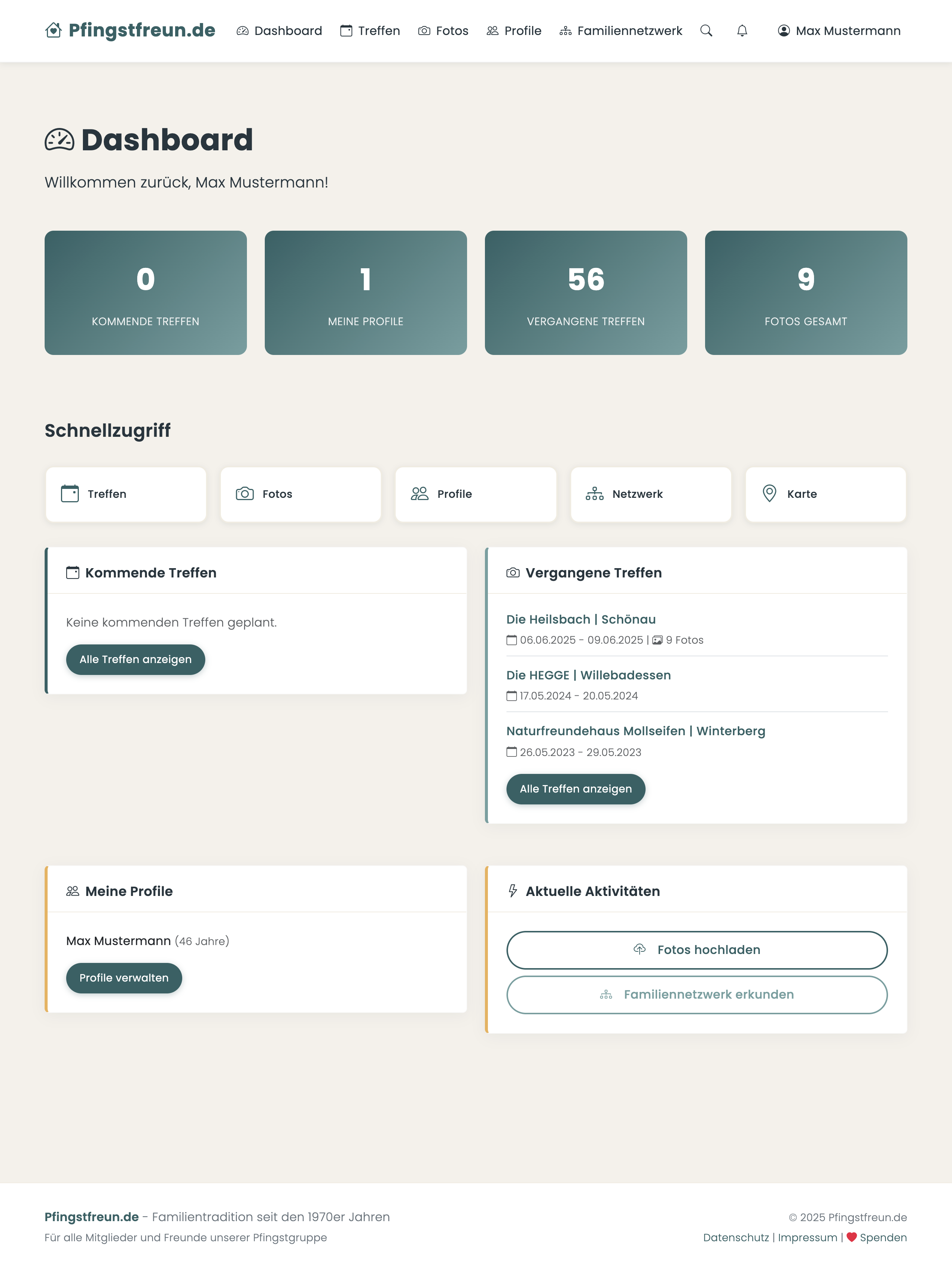 Dashboard Übersicht