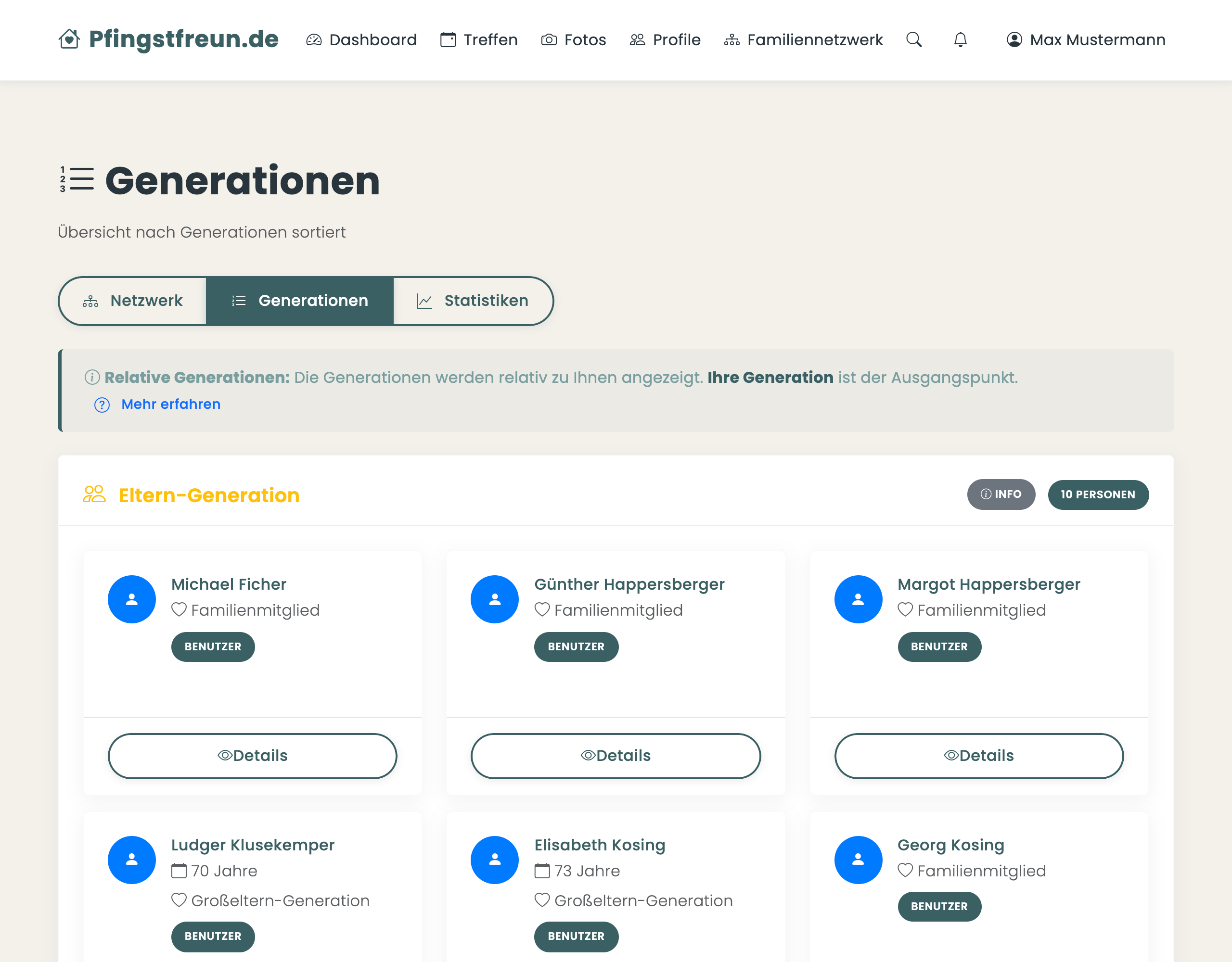 Generationenansicht